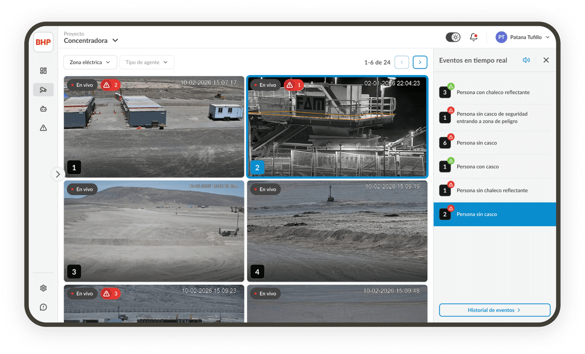 Mockup Cameras